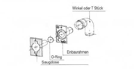 Abbildung 6